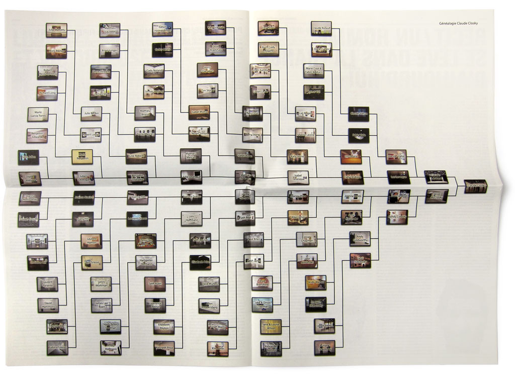 Claude Closky, ‘Genealogy,’ 2009, Paris: Particules no. 23 (spring), center fold, 42 x 59 cm.